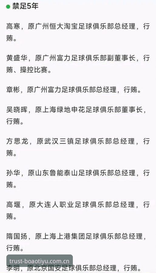 中国足协第三批禁足名单出炉，如何避免成为下一个"终身禁足"的足球从业者？